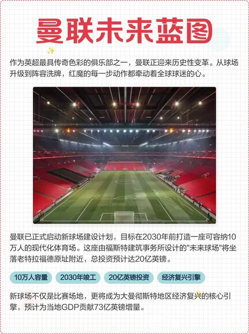 曼联拟定21冠蓝图，计划1.4亿出售两天才以重建阵容