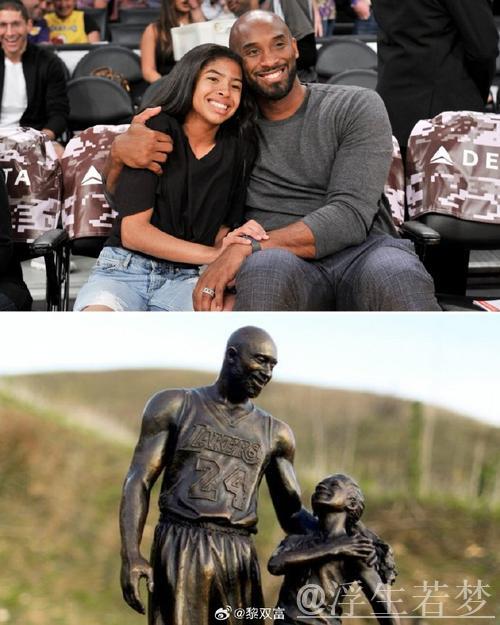 湖人队的“女儿控”