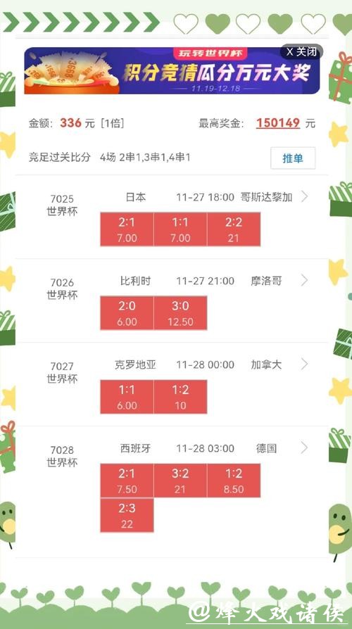 深入解析世界杯盘口数据与投注策略 深入解析世界杯盘口数据与投注策略