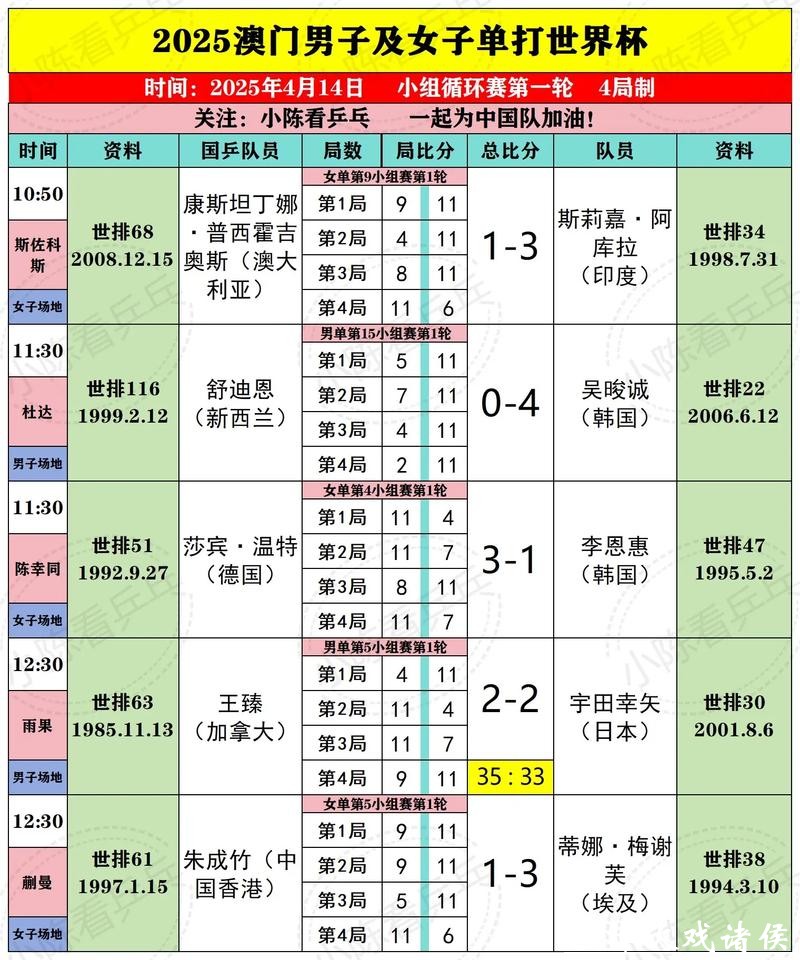 澳门世界杯下注平台攻略解析，畅享精彩赛事