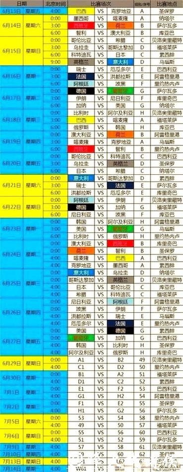 关于2014年世界杯下注的全面解析