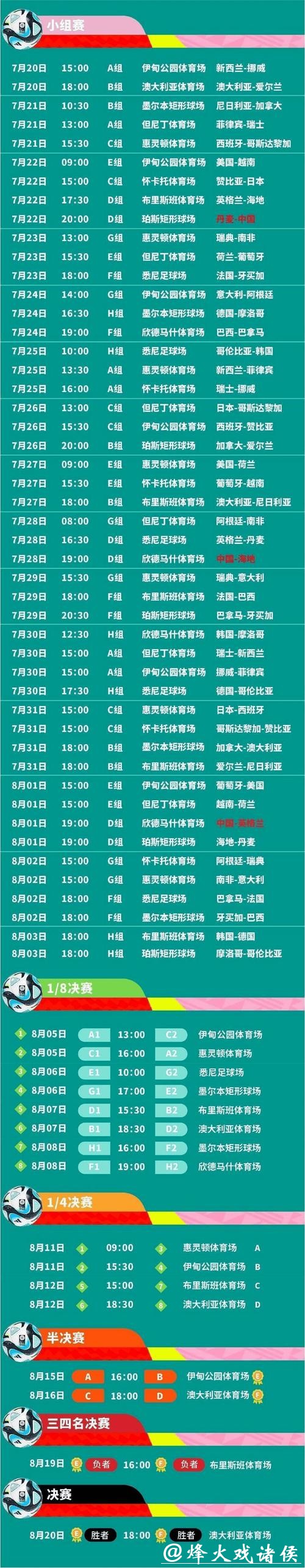 全面解析2023世界杯赛程及详情