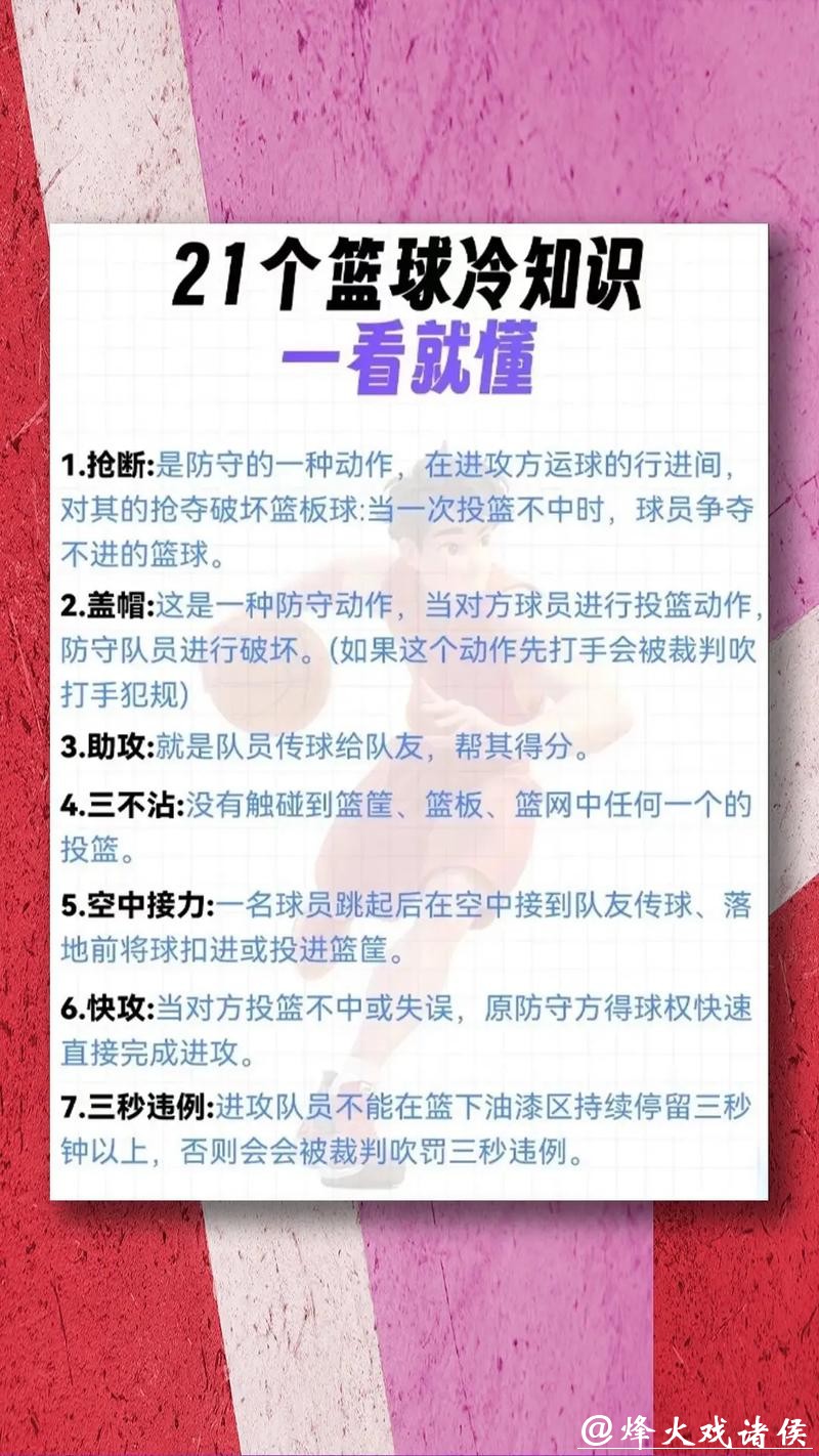 参与篮球世界杯预选赛下注的全面指南